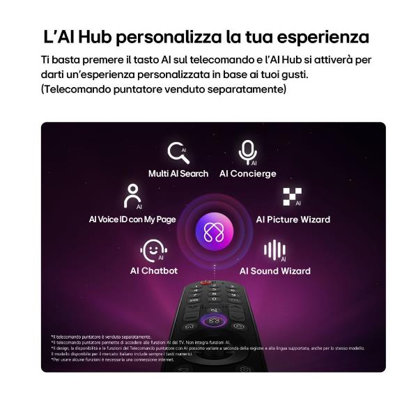 50NU850B6LA.API