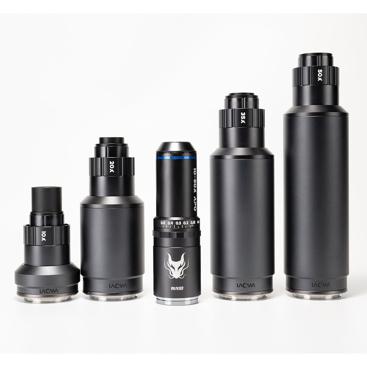 Laowa Venus Optics Kit obiettivo 10-50x NA0.5 Aurogon FF supermicro APO Sony EF