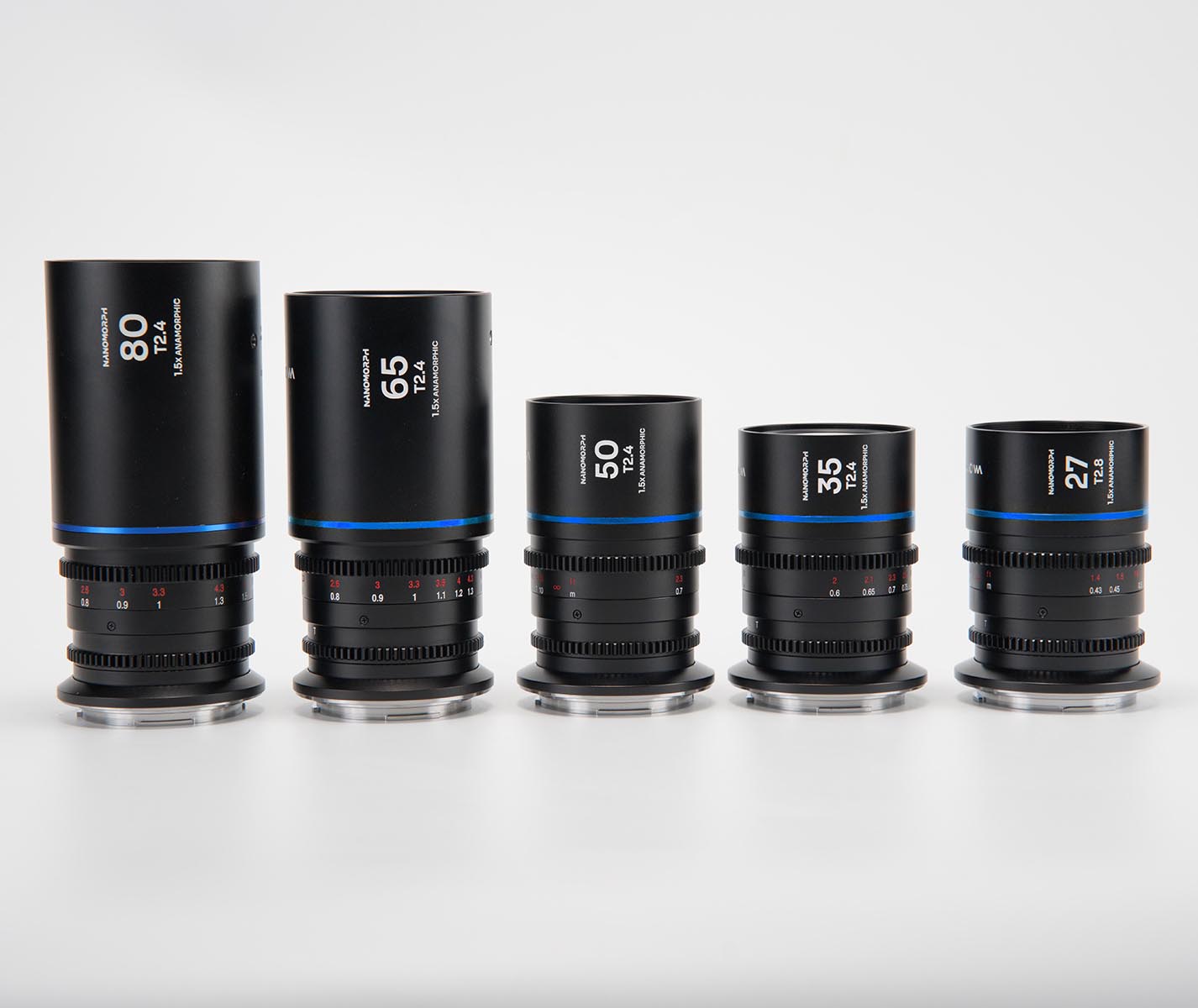 Laowa Venus Optics  S35 Prime Kit NanoMorph (27mm-35mm-50mm-65mm-80mm) Blue Canon RF Cine