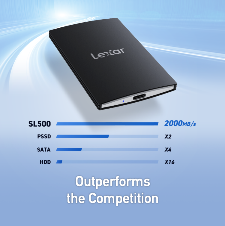 SSD SL500 esterno