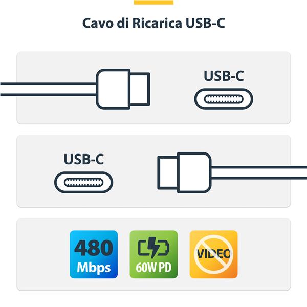 USB2CC1MNCWHE