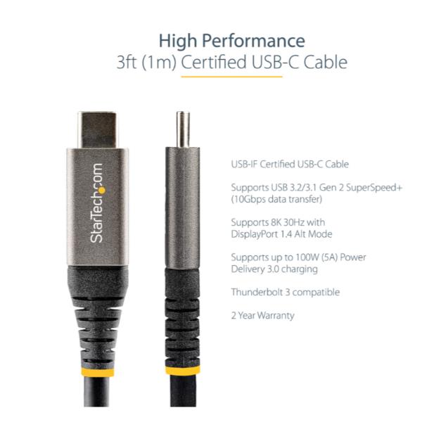 USB31CCV1M