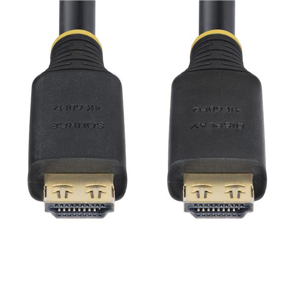 HDMI2CABLGRIP35