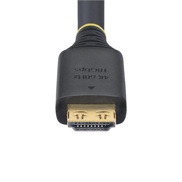 HDMI2CABLGRIP20