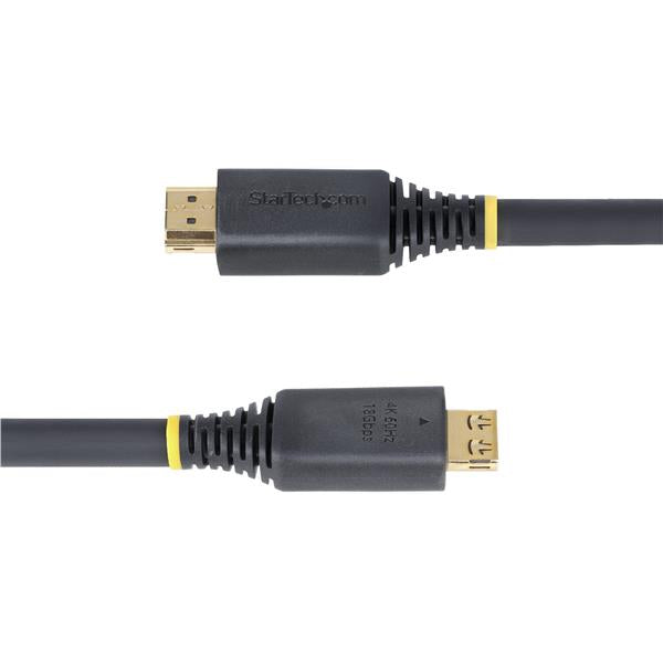 HDMI2CABLGRIP20