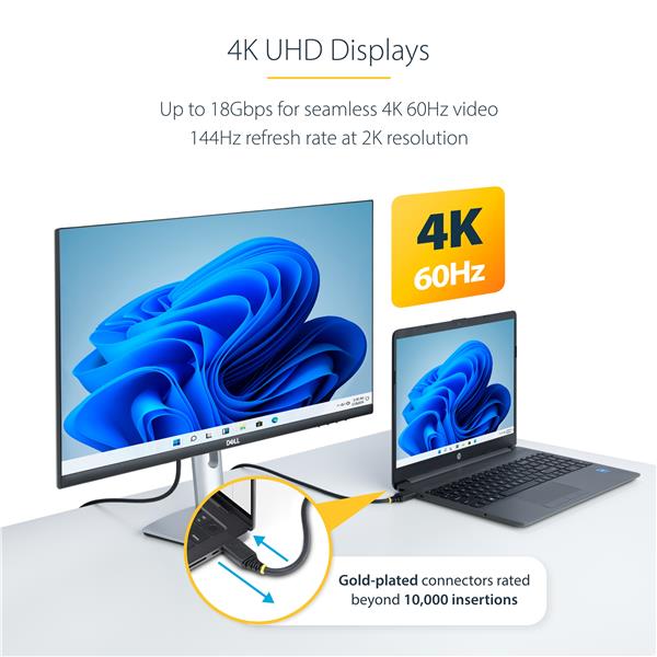 HDMI2CABL4K601M