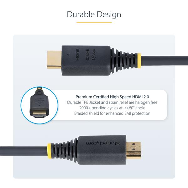 HDMI2CABL4K602M
