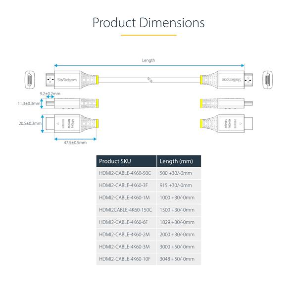 HDMI2CABL4K602M