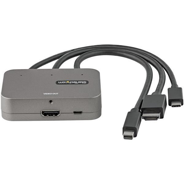 CDPHDMDP2HD