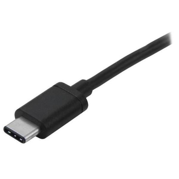 USB2CC2M