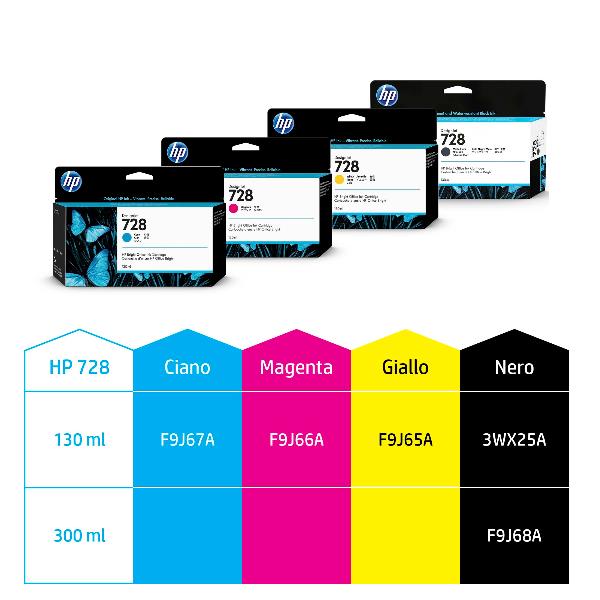 F9J68A