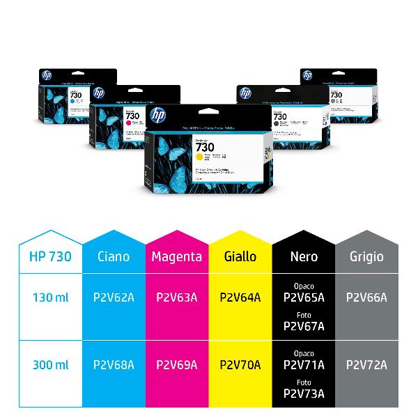P2V65A