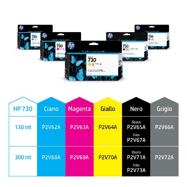 P2V65A
