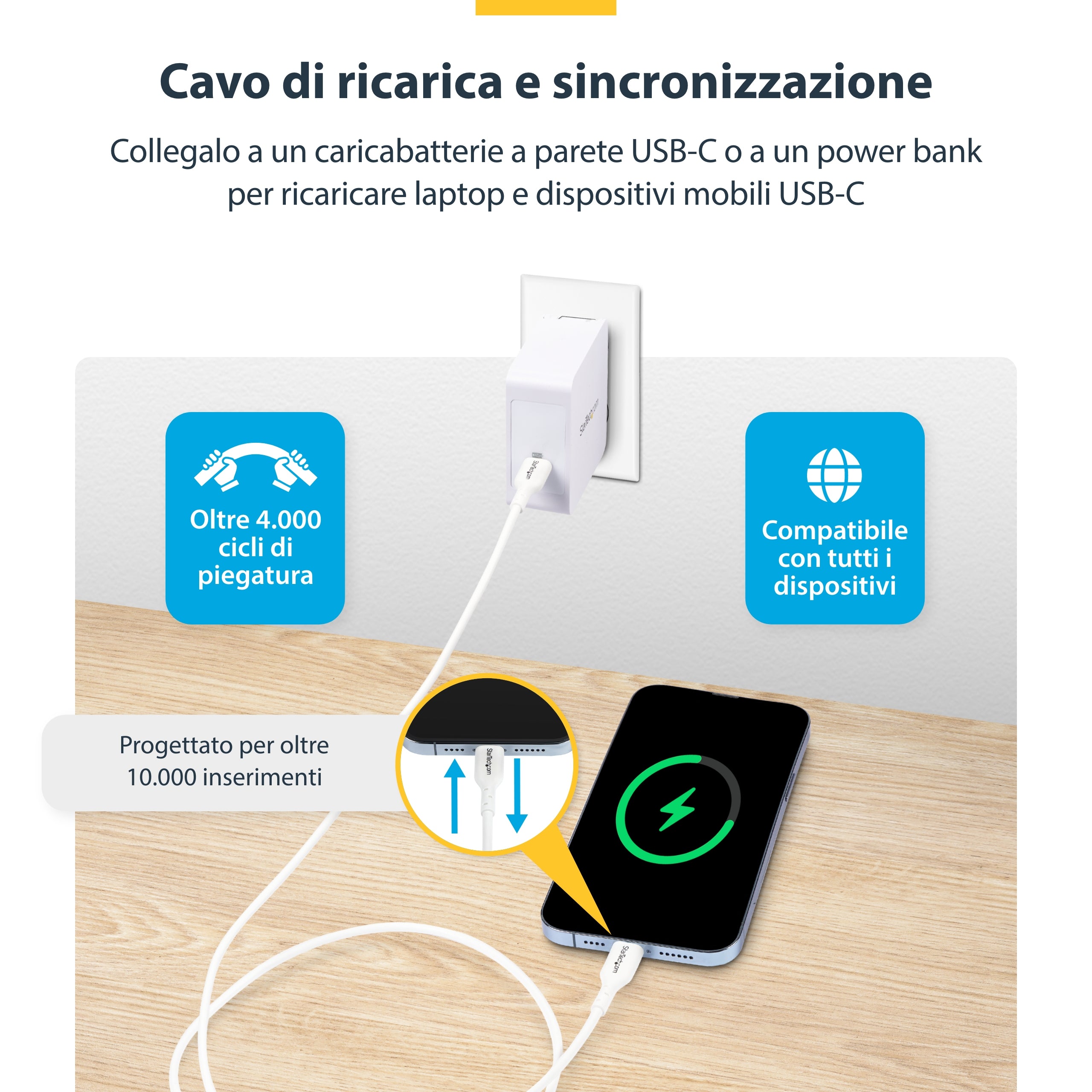 USB2CC3MWHE