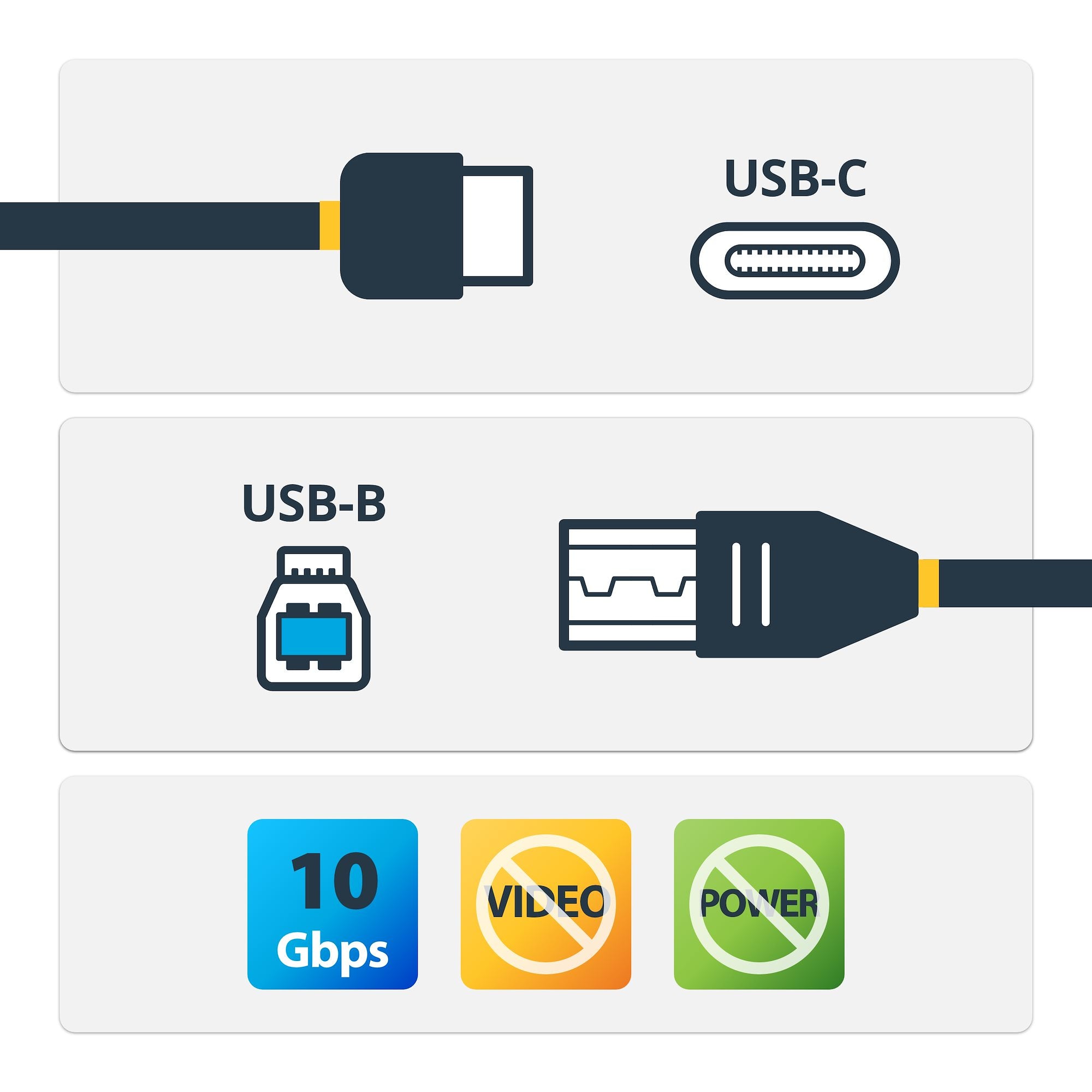USB31CB1M