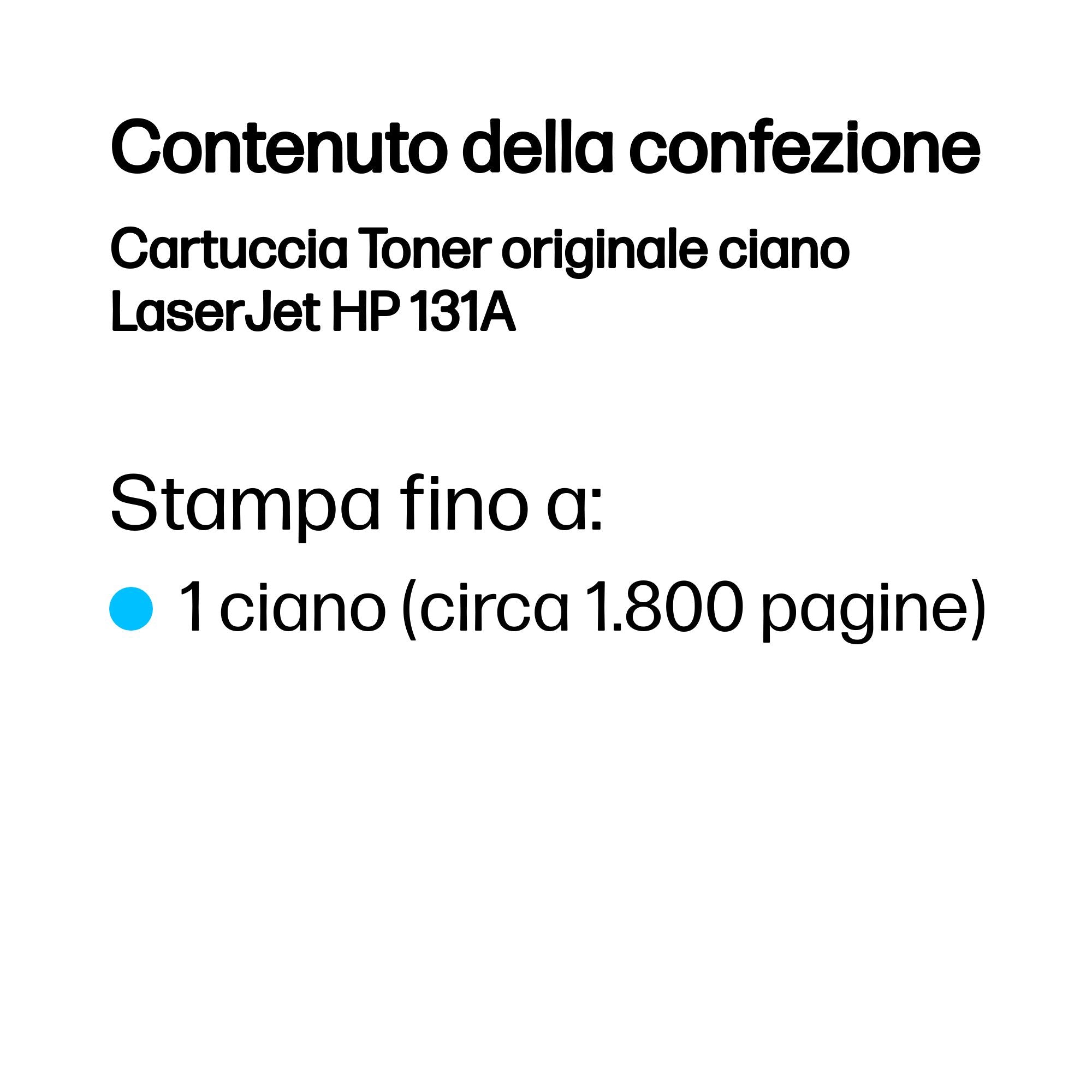 CF211A