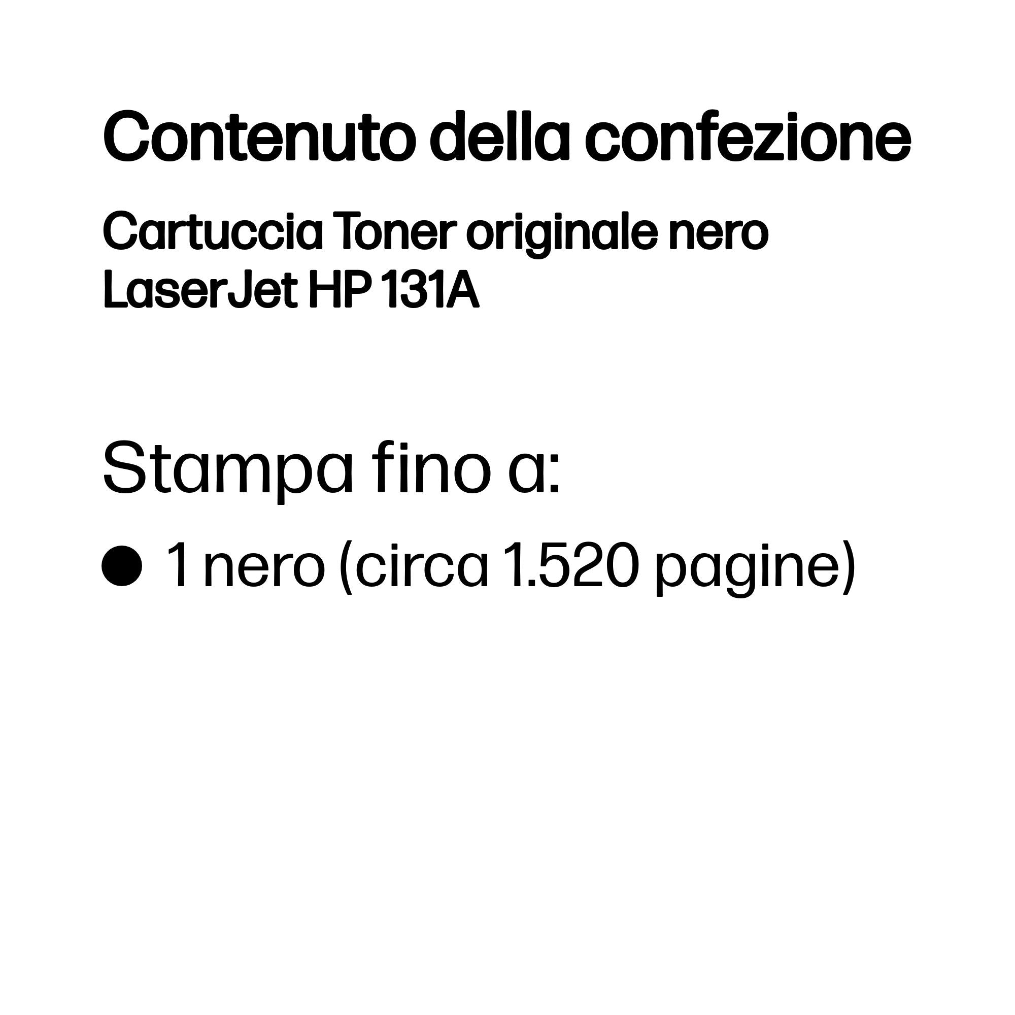 CF210A